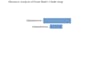 refine and humanize ai generated content professionally